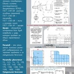 Стенд "Оформление чертежей" - fgospostavki.ru - Екатеринбург