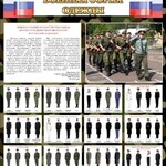 Стенд "Военная форма одежды (флаг РФ)" - fgospostavki.ru - Екатеринбург