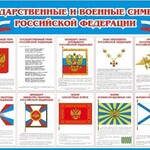 Стенд "Государственные и военные символы РФ" - fgospostavki.ru - Екатеринбург