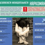 Стенд "Наркомания" - fgospostavki.ru - Екатеринбург