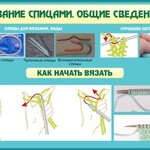 Стенд "Вязание спицами. Общие сведения" - fgospostavki.ru - Екатеринбург