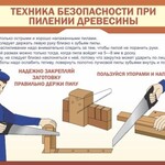 Стенд "Техника безопасности при пилении древесины" - fgospostavki.ru - Екатеринбург