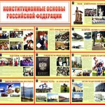 Стенд "Конституционные основы РФ" - fgospostavki.ru - Екатеринбург