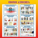 Стенд "Пожарная безопасность" Вариант 4 - fgospostavki.ru - Екатеринбург