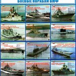 Стенд "Боевые корабли ВМФ" - fgospostavki.ru - Екатеринбург