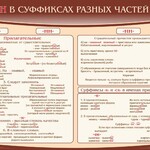 Стенд ""н" и "нн" в суффиксах разных частей речи" - fgospostavki.ru - Екатеринбург