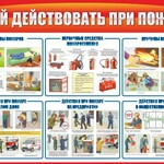 Стенд "Умей действовать при пожаре" - fgospostavki.ru - Екатеринбург