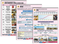 Комплект таблиц по географии "Территория и население России" раздаточные (цветные, ламинированные, А4, 10 штук) - «ФГОС Поставки»