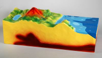 Модель "Строение вулкана" (малая) - «ФГОС Поставки»