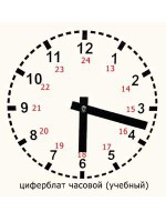 Часовой циферблат раздаточный - fgospostavki.ru - Екатеринбург