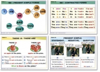 Комплект таблиц "Грамматика английского языка" (комплект 16 таблиц) - «ФГОС Поставки»