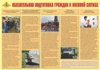 Плакат "Обязательная подготовка граждан к военной службе" - fgospostavki.ru - Екатеринбург