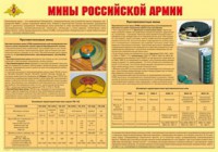 Плакат "Мины Российской армии" - fgospostavki.ru - Екатеринбург