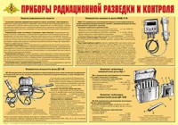 Плакат "Приборы радиационной разведки и контроля" - fgospostavki.ru - Екатеринбург