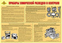 Плакат "Приборы химической разведки и контроля" - fgospostavki.ru - Екатеринбург