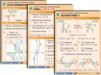 Комплект таблиц по алгебре "Алгебра. Уравнения" (12 таблиц, формат А1, ламинированные) - fgospostavki.ru - Екатеринбург