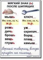 Комплект таблиц по русскому языку для начальной школы. Русский язык 3 класс - «ФГОС Поставки»