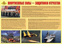 Плакат "Вооруженные Силы – защитники Отечества" - fgospostavki.ru - Екатеринбург