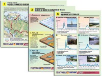 Комплект таблиц по географии "Природа России" раздаточные (цветные, ламинированные, А4, 10 штук) - «ФГОС Поставки»
