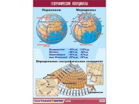 Таблица демонстрационная "Географические координаты" (винил 70*100) - «ФГОС Поставки»