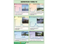 Таблица демонстрационная "Гидрологические режимы рек" (винил 70*100) - «ФГОС Поставки»