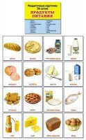 Раздаточные карточки "Продукты питания" - «ФГОС Поставки»