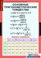 Комплект таблиц. Алгебра и начала анализа 10 класс. - fgospostavki.ru - Екатеринбург