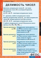 Комплект таблиц. Математика 6 класс. - fgospostavki.ru - Екатеринбург