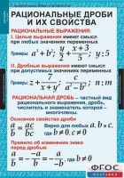 Комплект таблиц. Алгебра 8 класс. - fgospostavki.ru - Екатеринбург