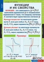Комплект таблиц. Алгебра 9 класс. - fgospostavki.ru - Екатеринбург