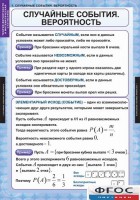 Комплект таблиц. Теория вероятностей и математическая статистика. - fgospostavki.ru - Екатеринбург