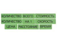 Набор магнитных карточек "Опорные слова к задачам" (зеленый) - fgospostavki.ru - Екатеринбург