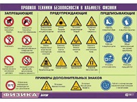 Таблица демонстрационная "Правила техники безопасности в кабинете физики" (винил 70x100) - fgospostavki.ru - Екатеринбург