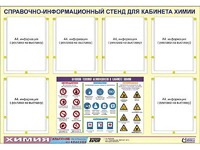Стенд информационный "Правила техники безопасности в кабинете химии" (80х110, 6 карманов) - fgospostavki.ru - Екатеринбург