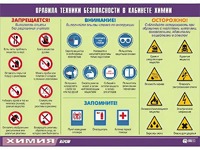 Таблица демонстрационная "Правила техники безопасности в кабинете химии" (винил 70х100) - fgospostavki.ru - Екатеринбург