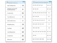 Комплект карточек (10) "Обучающий калейдоскоп. Умножение на 2, 5 и 10" - fgospostavki.ru - Екатеринбург