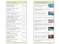 Комплект карточек (10) "Обучающий калейдоскоп. Земля - часть вселенной" - fgospostavki.ru - Екатеринбург