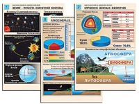 Комплект таблиц по географии "Земля как планета. Земля как система" раздаточные (цветные, ламинированные, А4, 12 штук) - fgospostavki.ru - Екатеринбург