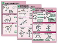 Комплект таблиц по геометрии "Планиметрия. Окружность" (8 таблиц, формат А1, ламинированные) - fgospostavki.ru - Екатеринбург
