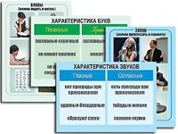 Модель-аппликация "Ступени к грамоте. Звуки и буквы русского языка" (ламинированная) - fgospostavki.ru - Екатеринбург