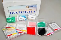 Коллекция по волокнам и тканям - fgospostavki.ru - Екатеринбург