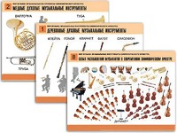 Комплект таблиц "Мир музыки. Инструменты симфонического оркестра" (8 таблиц, формат А2, ламинированные) - fgospostavki.ru - Екатеринбург