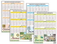 Фенологический календарь - fgospostavki.ru - Екатеринбург