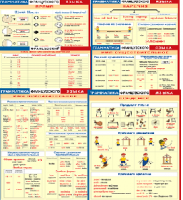 Комплект таблиц "Грамматика французского языка (9 листов)" (100х140 сантиметров, винил) - «ФГОС Поставки»