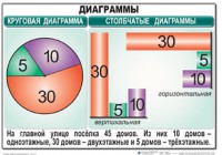 Комплект таблиц. Математика 6 класс - fgospostavki.ru - Екатеринбург