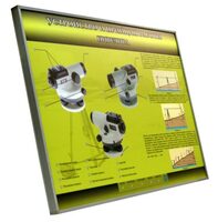 Учебный стенд электрифицированный "Устройство и принцип работы нивелира" - fgospostavki.ru - Екатеринбург