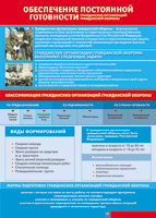 Таблица "Обеспечение постоянной готовности гражданских организаций" (100х140 сантиметров, винил) - fgospostavki.ru - Екатеринбург