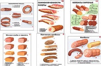 Плакаты ПРОФТЕХ "Ассортимент колбасной и мясной продукции" (11 пл, винил, 70х100) - fgospostavki.ru - Екатеринбург