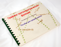 Пособие для слабовидящих детей - Графики тригонометрических функций - fgospostavki.ru - Екатеринбург