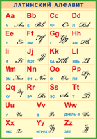 Таблица "Латинский алфавит" (100х140 сантиметров, винил) - «ФГОС Поставки»